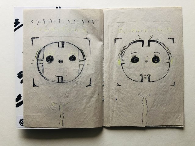 Gisela GIK Klassen 5